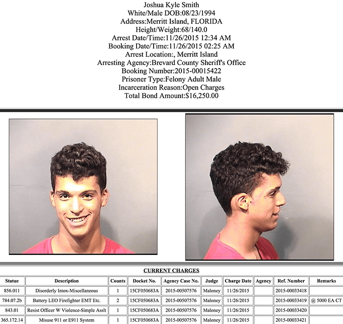 Arrests In Brevard County November 27, 2015