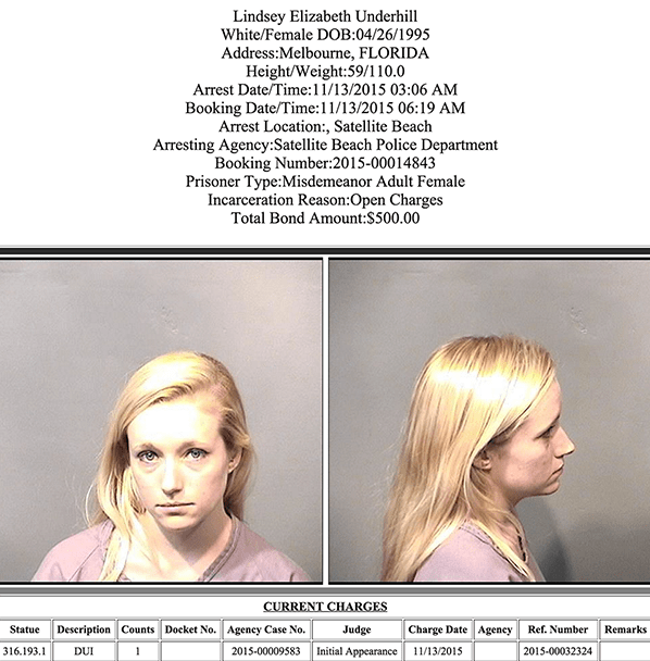 Arrests In Brevard County November 14, 2015 Space Coast Daily