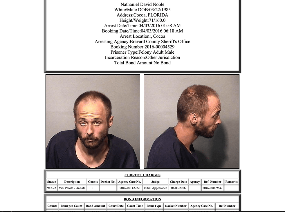 Arrests In Brevard County April 4, 2016