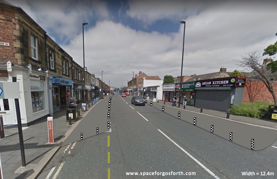 Enabling Businesses to Open Safely on Gosforth High Street SPACE for