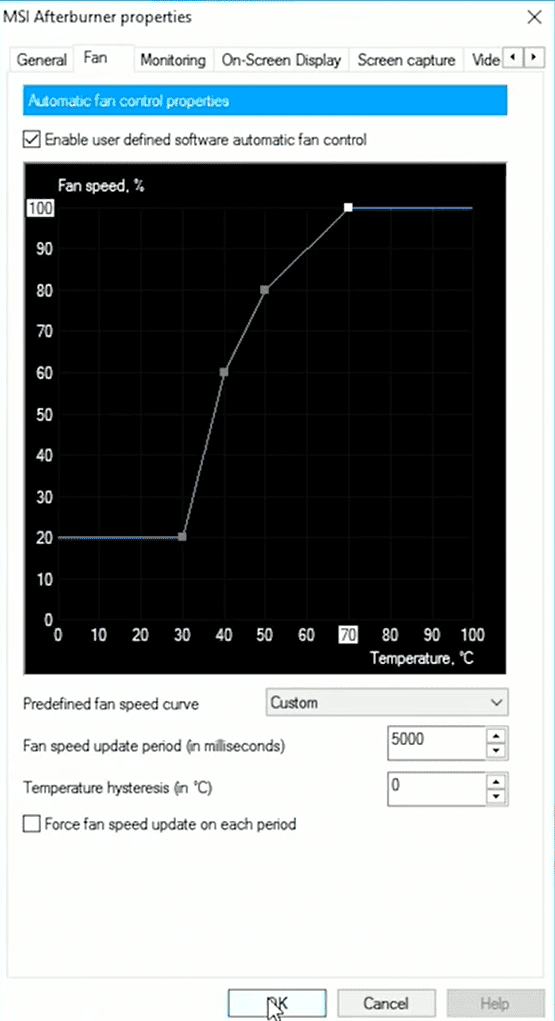 The Complete Guide to MSI Afterburner (Beginner and Advanced)