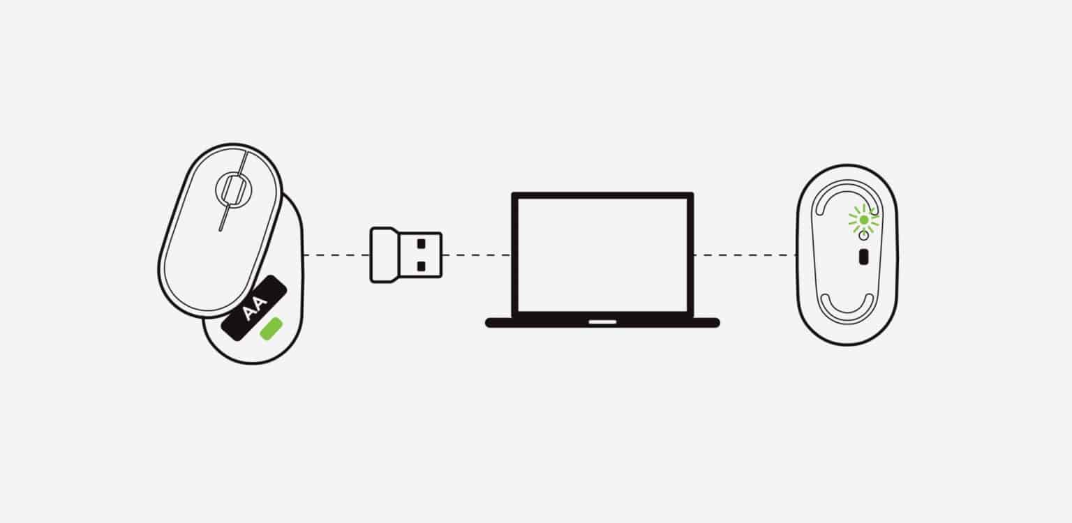 Lost USB Receiver for Wireless Mouse Here's what to do Spacehop