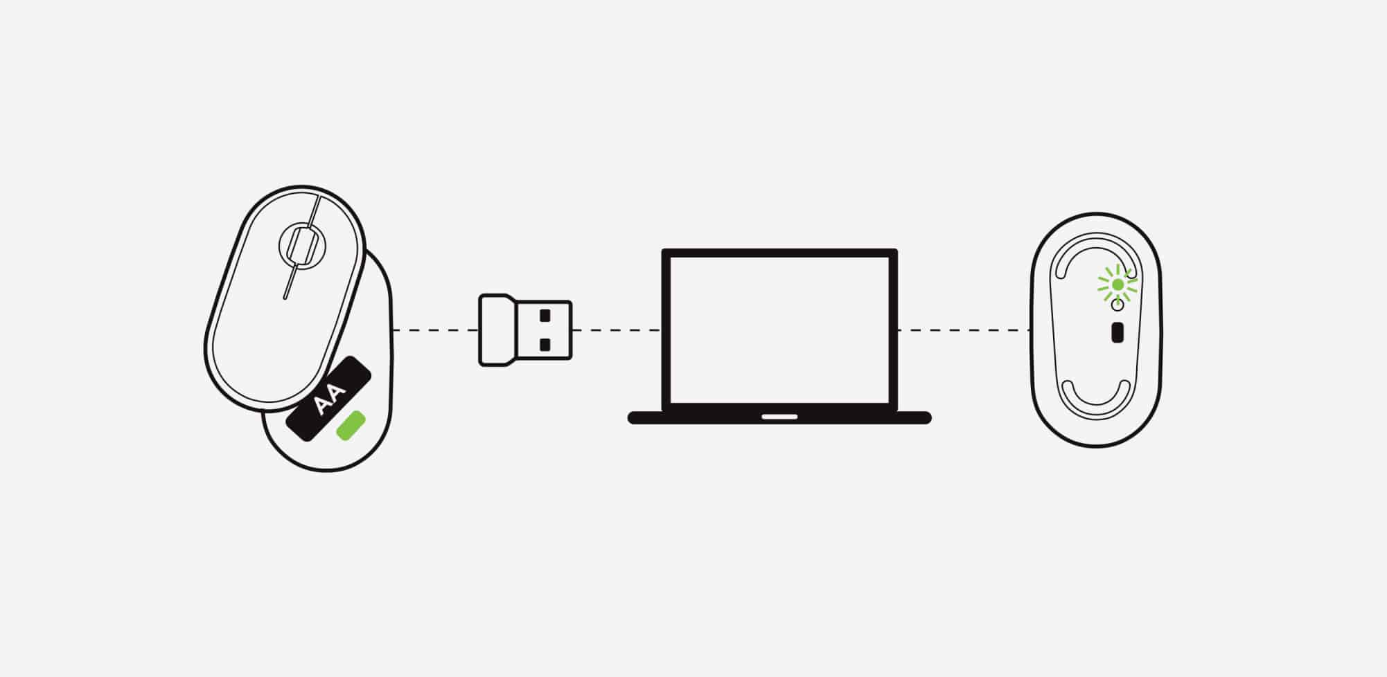 Lost USB Receiver for Wireless Mouse Here's what to do Spacehop