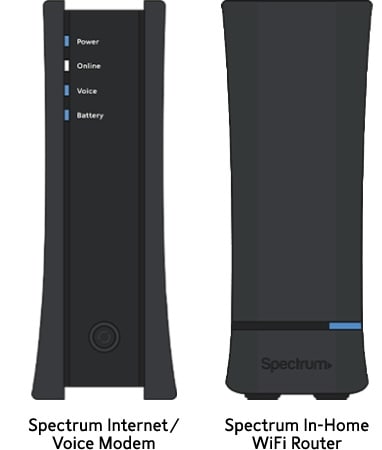 Spectrum Modem Lights Explained - What Each Light Means! - Spacehop