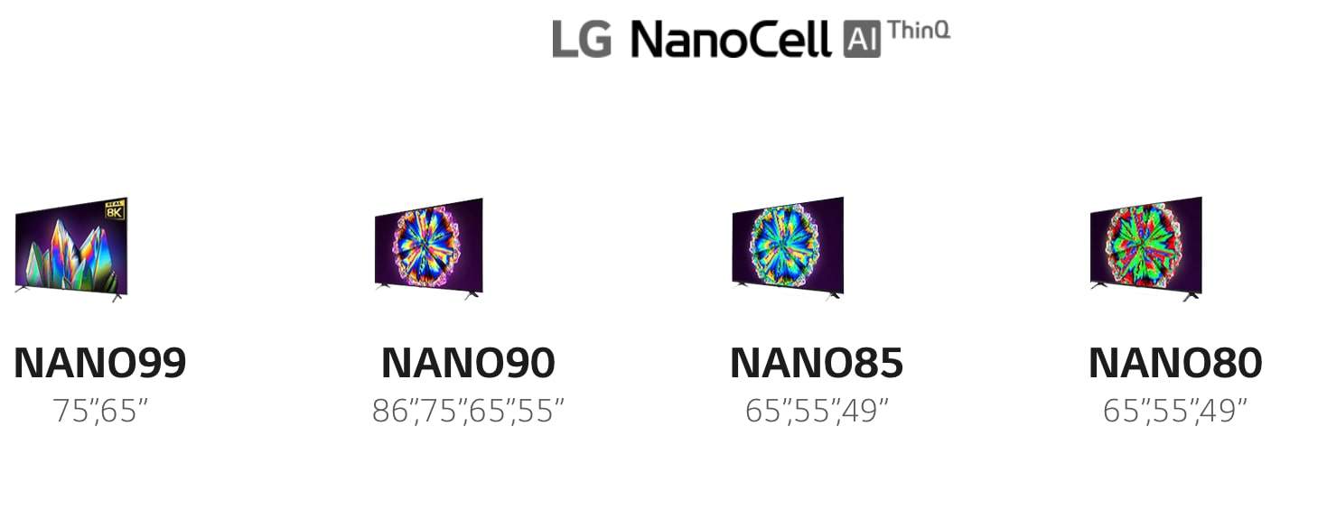 LG NANO90 vs NANO91 Spacehop