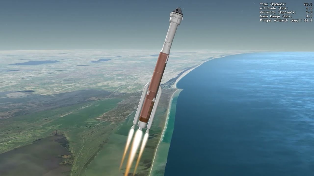 Atlas V OFT2 Mission Profile