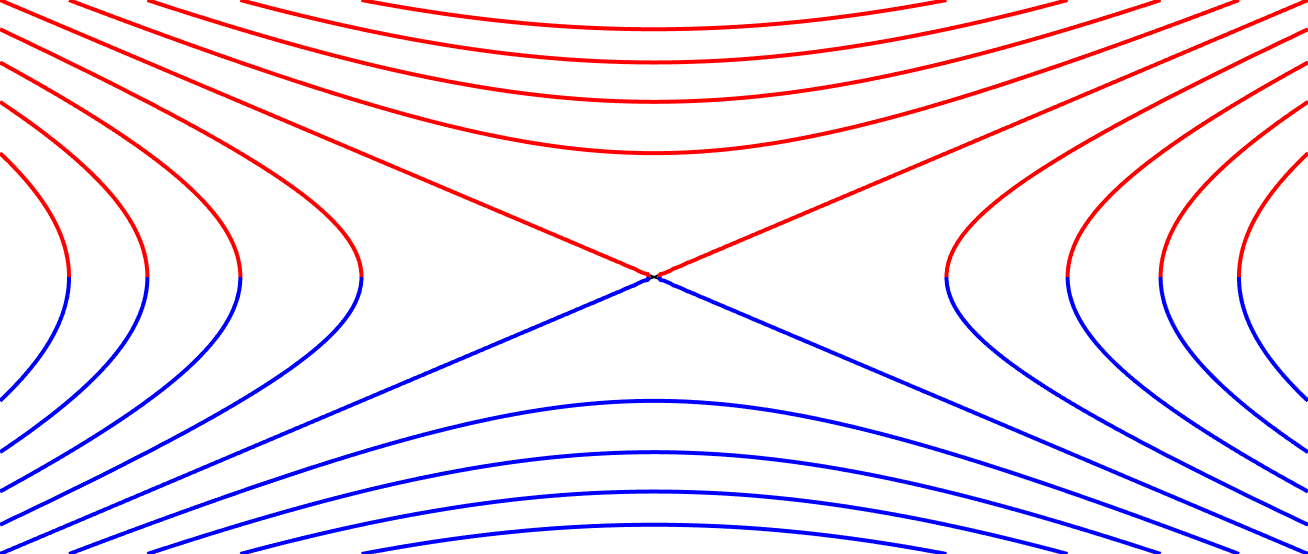 reconnection Space Plasma Physics Group (SPPG) University of Bergen
