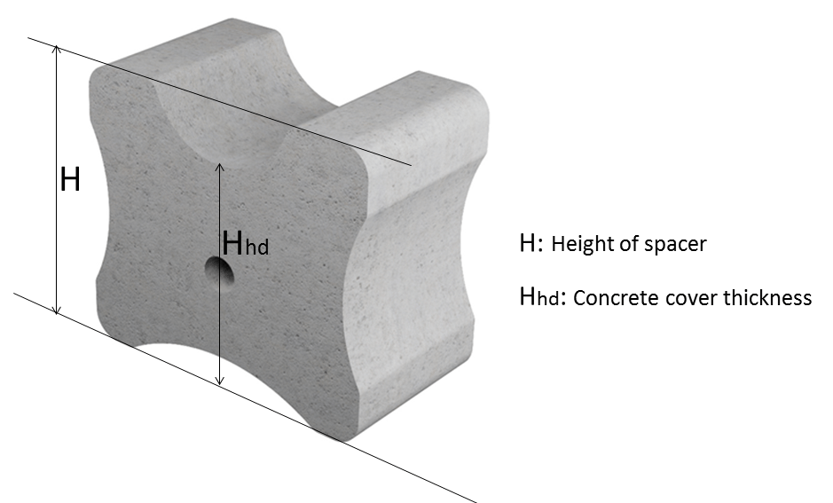 Multi Concrete spacer Vertical type