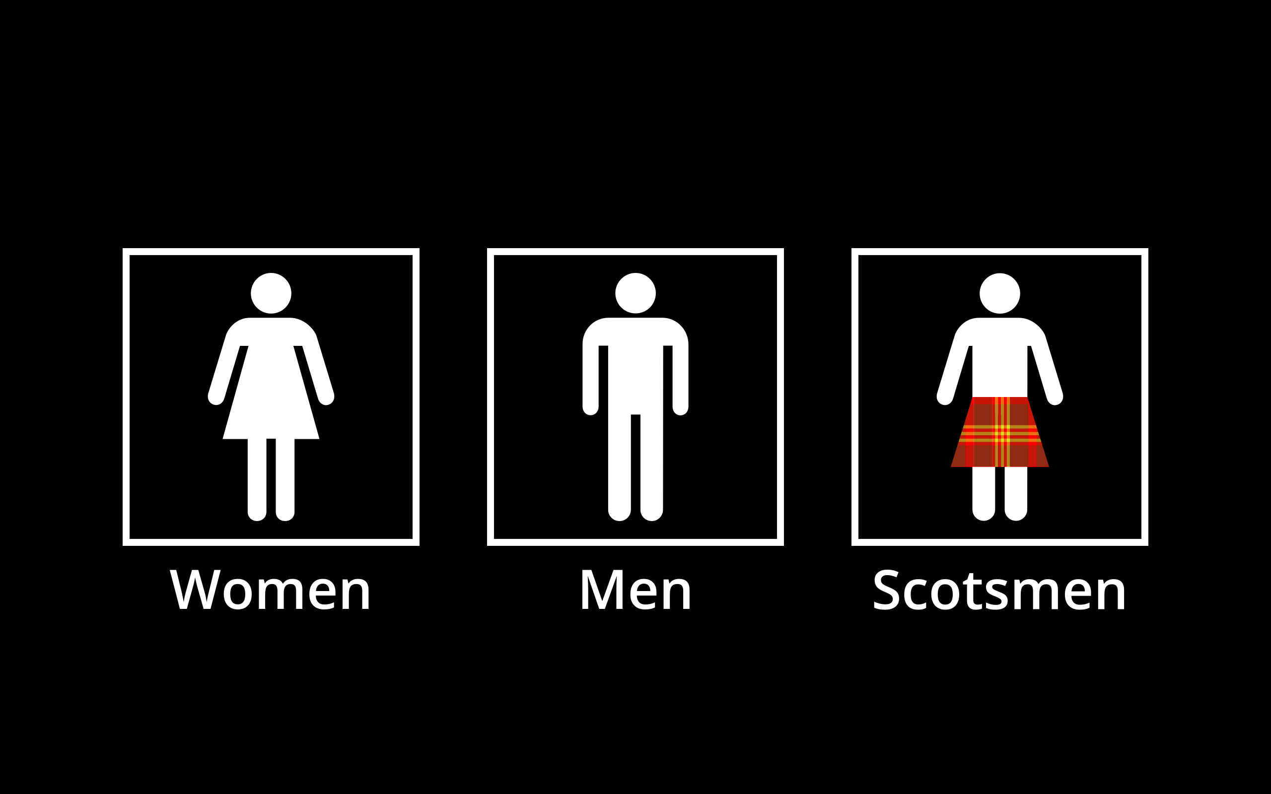 Scottish Bathroom Sign Clip Art Image ClipSafari