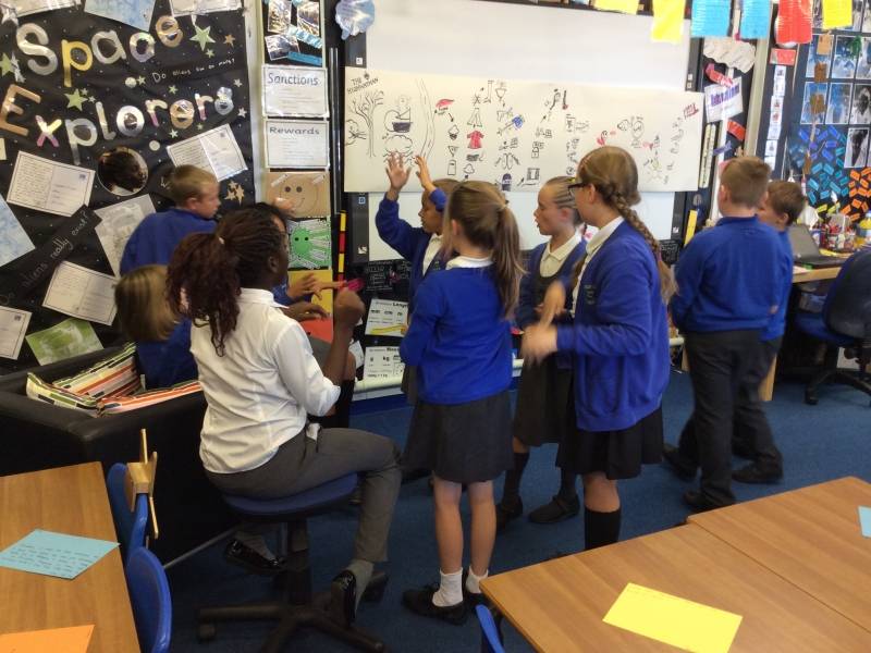 Highfield Primary School Talk for writing 'The Highwayman'