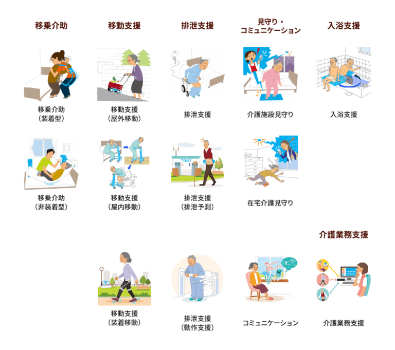 超高齢社会はいつから始まった？超高齢化社会との違いや日本の現状を紹介！問題点も簡単に解説 Spaceship Earth（スペースシップ