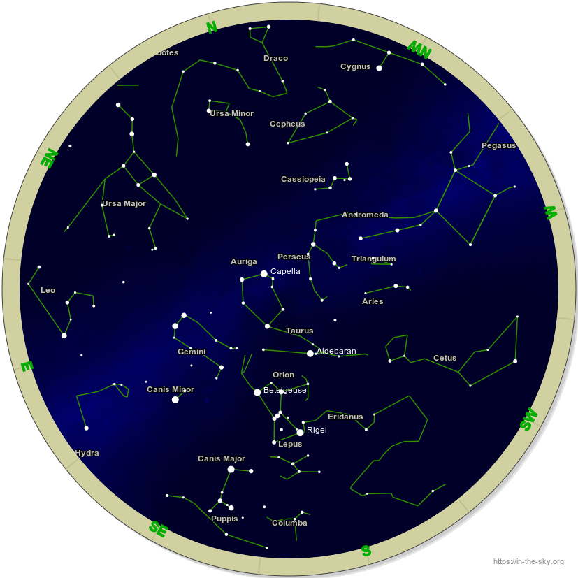 Constellations What are they and how to find them