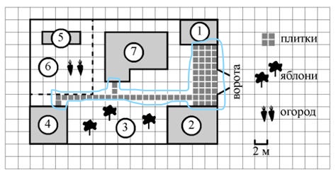 хозяин участка решил покрасить весь забор 232
