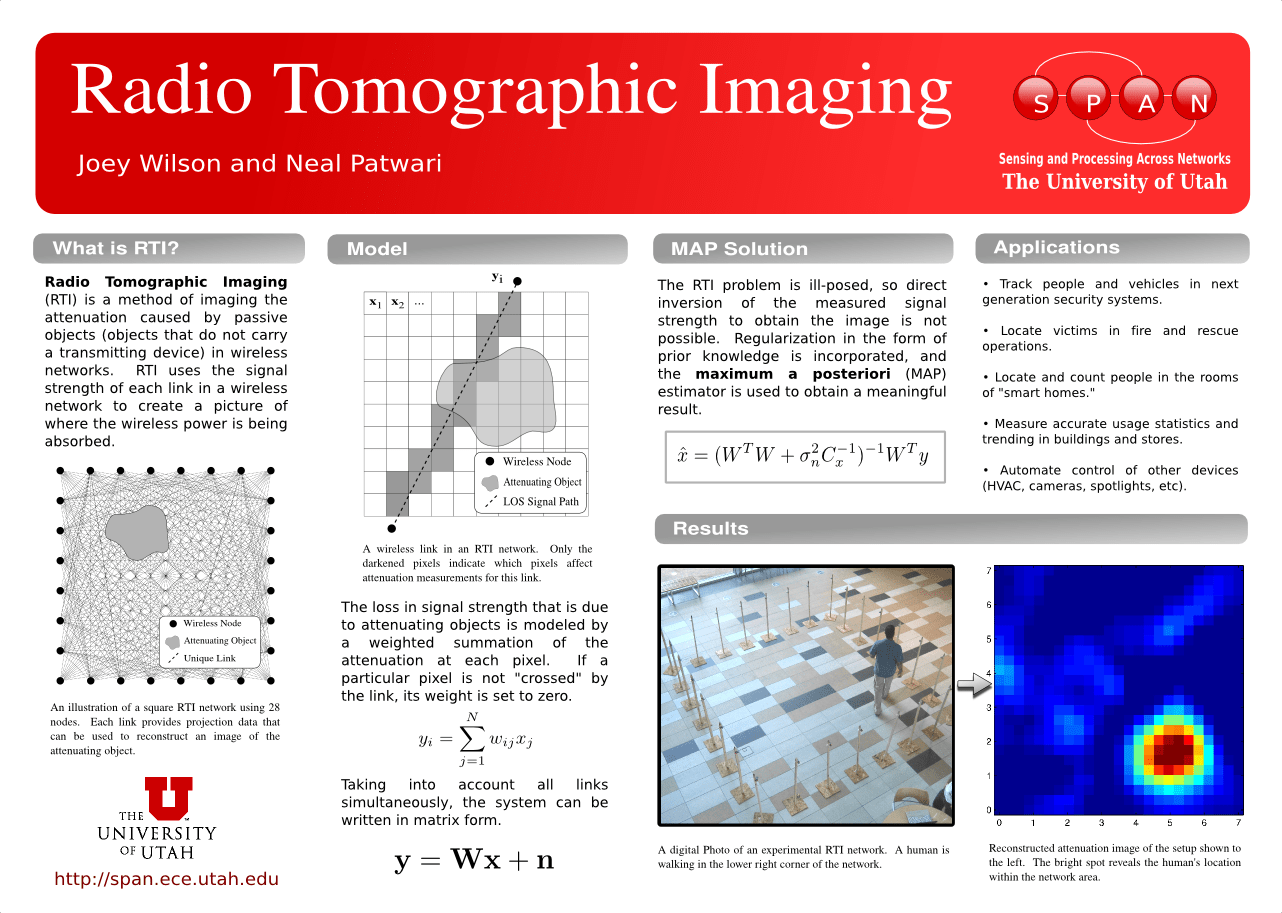Radio waves 'see' through walls (w/ Video)