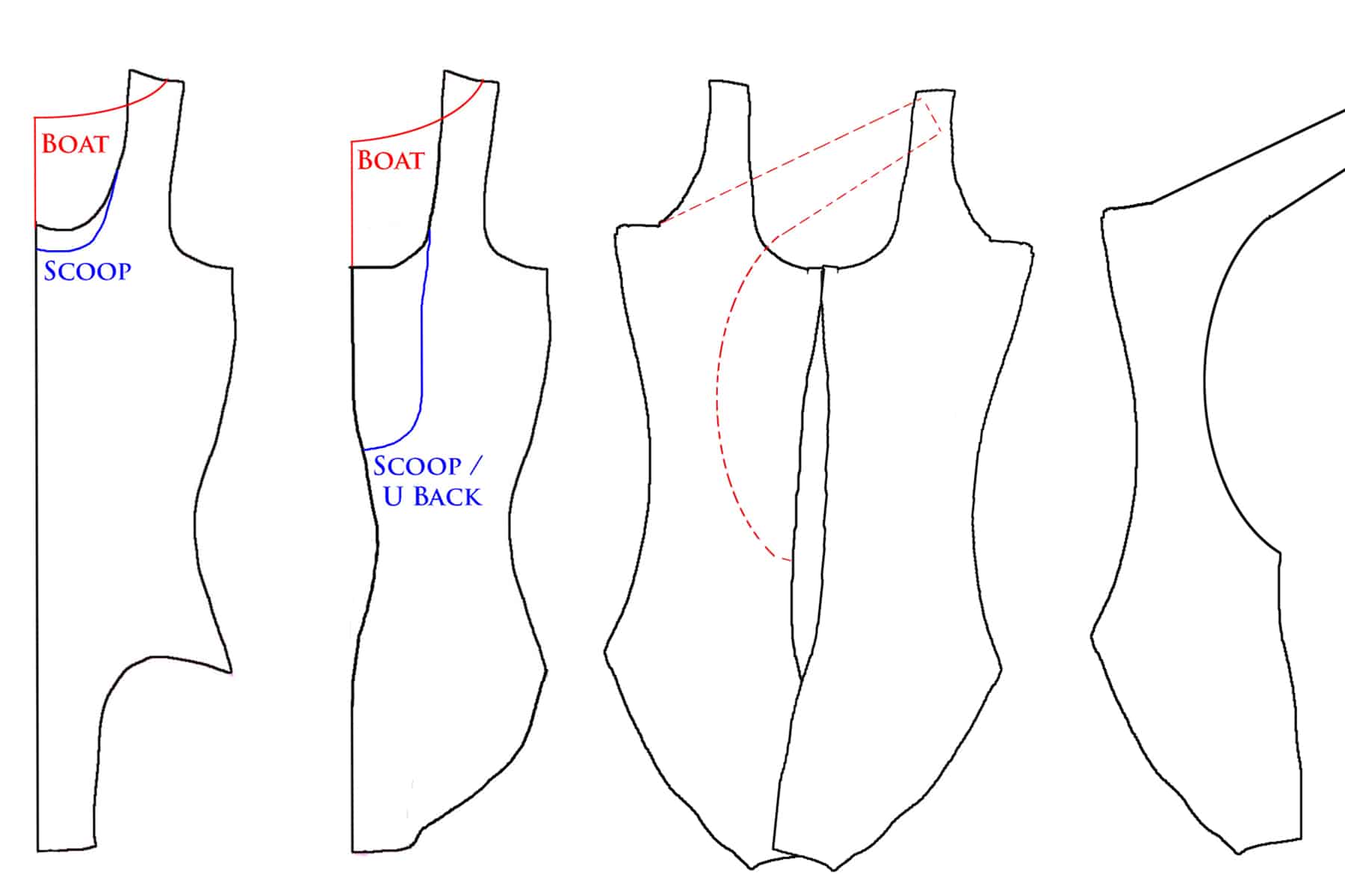 Neck & Back Style Variations Spandex Simplified