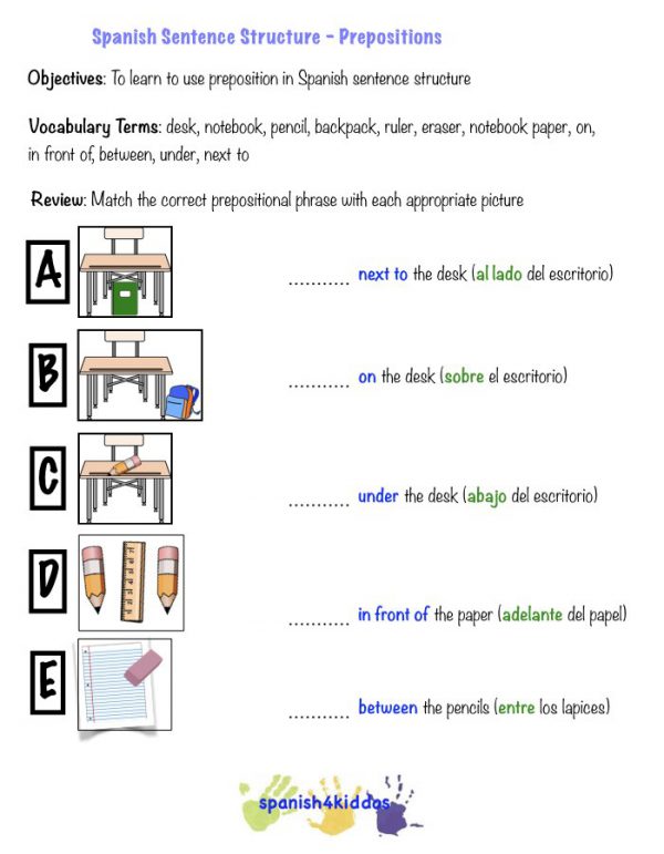 Spanish Sentence Structure Prepositions • Spanish4Kiddos
