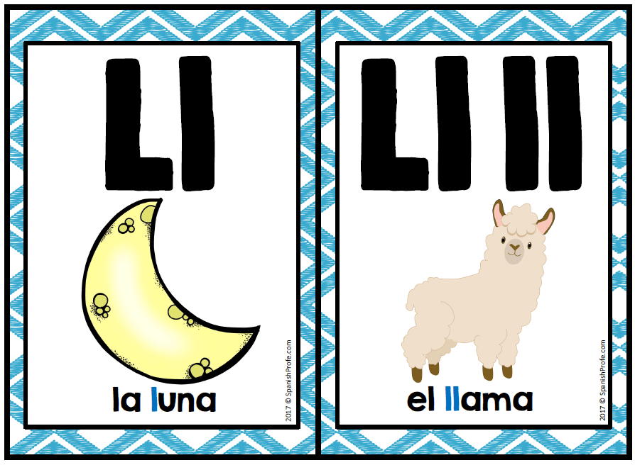 Alphabet Strip in Spanish for Wall (Alfabeto para la pared) Spanish Profe