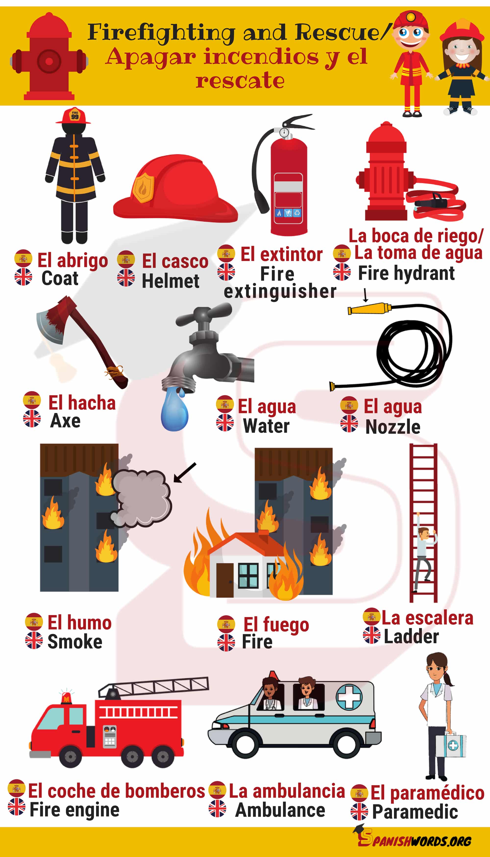 Firefighting and Rescue / Apagar incendios y el rescate Spanish Words