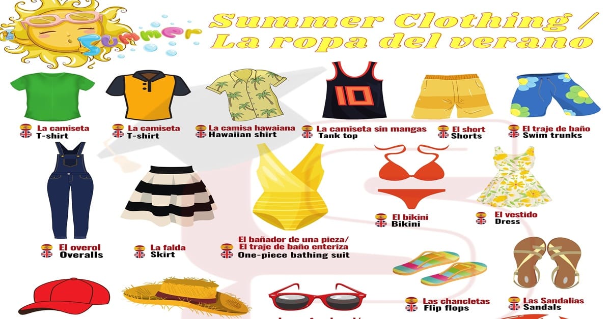 Summer Clothing / La ropa del verano Spanish Words