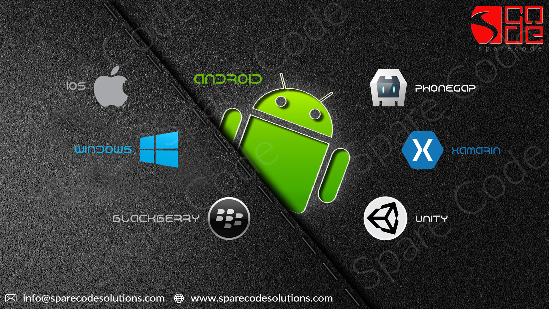 App india is formed by a group of visionary. Android Apps Development Company in India - Spare Code ...