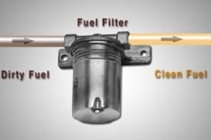 How a fuel filter works - Spares Boyz Group