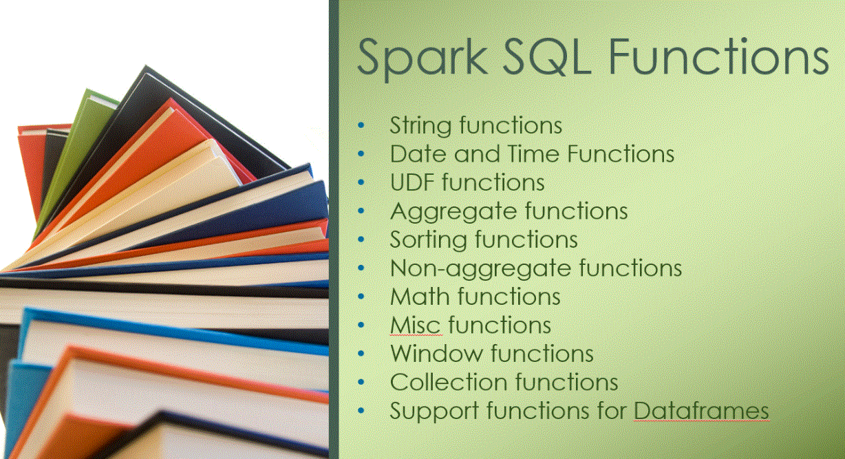 Spark SQL Functions Archives Page 5 of 5 Spark By {Examples}
