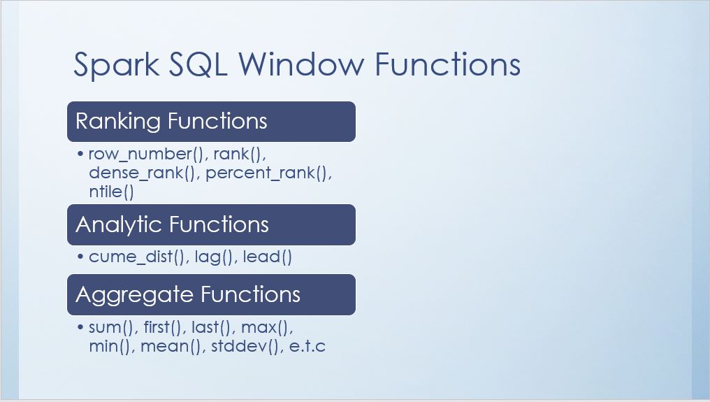 Spark Window Functions with Examples Spark By {Examples}