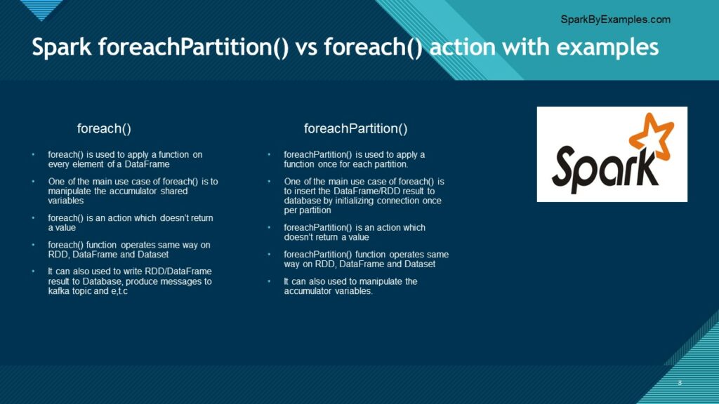 Spark foreachPartition vs foreach what to use? Spark By {Examples}