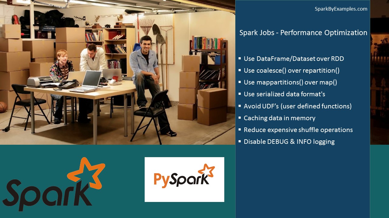 Spark Performance Tuning Best Practices Sparkbyexamples