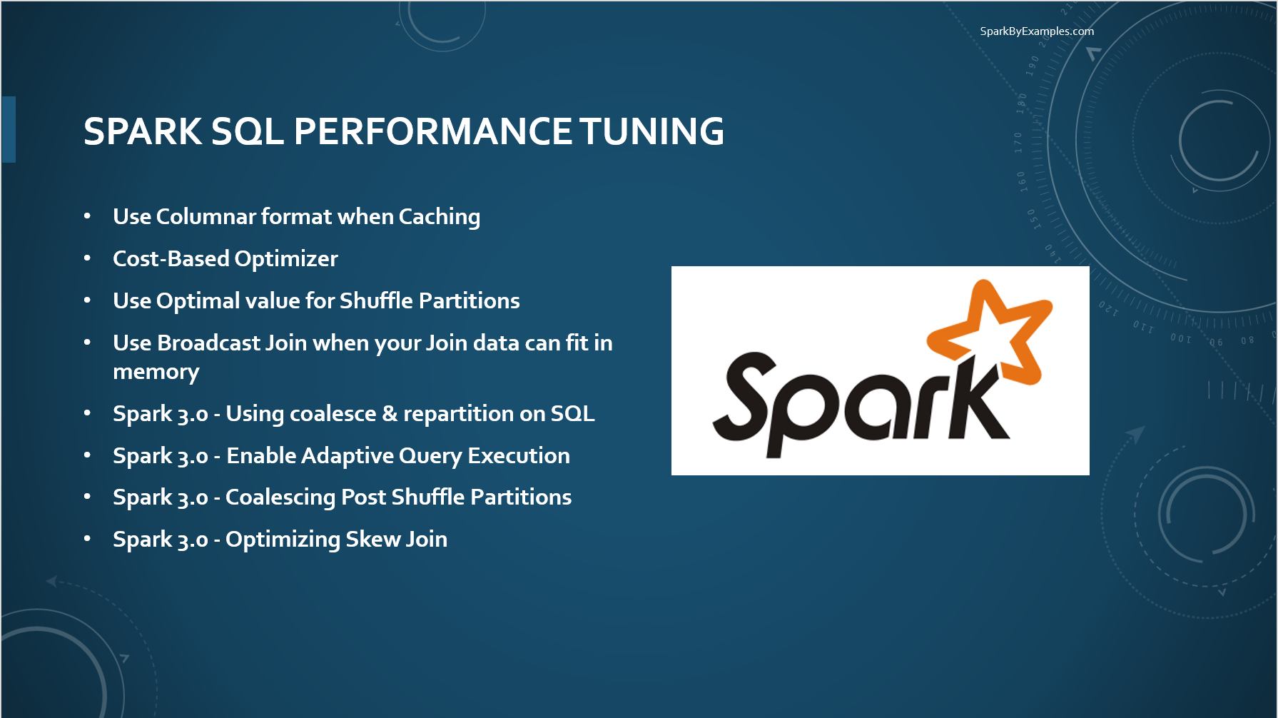 Spark SQL Performance Tuning by Configurations Spark By {Examples}