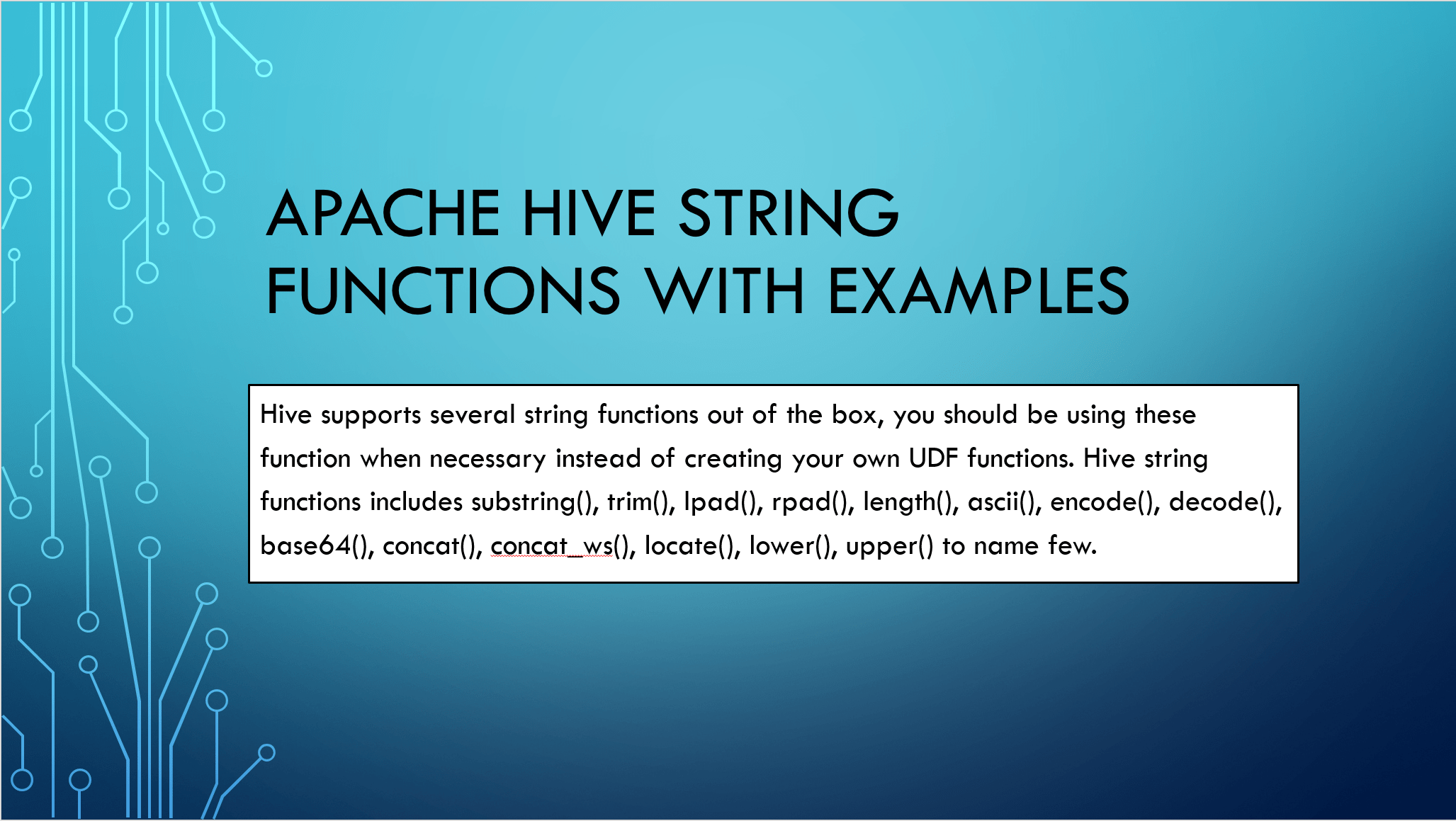 Apache Hive Archives Page 2 of 5 Spark By {Examples}