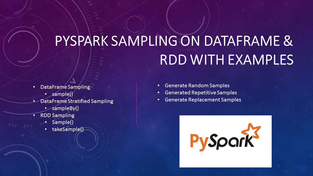 PySpark Random Sample with Example Spark By {Examples}