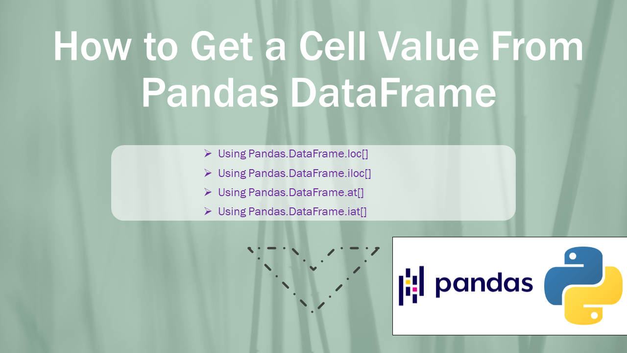Pandas How to Get Cell Value From DataFrame? Spark By {Examples}