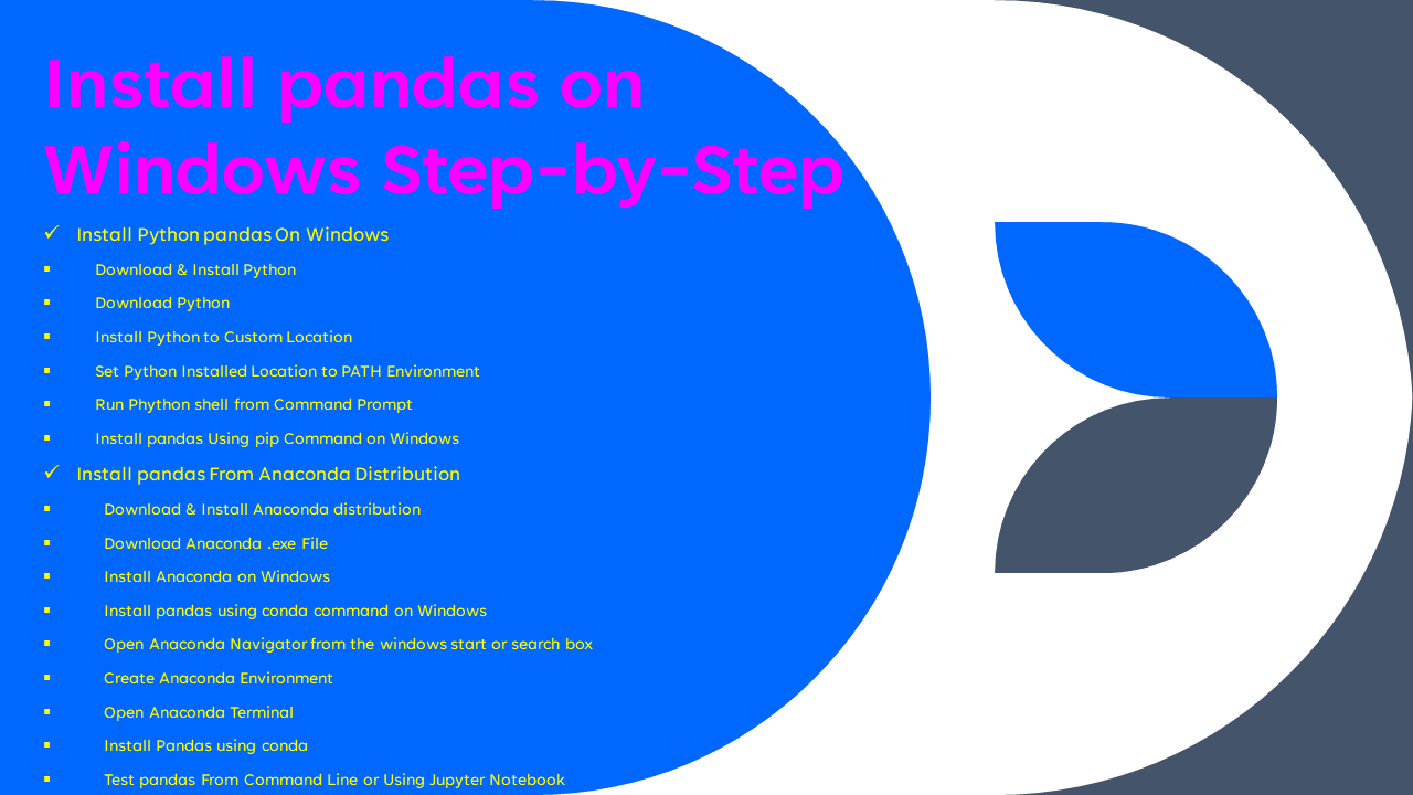 Install Pandas on Windows Step-by-Step - Spark By {Examples}