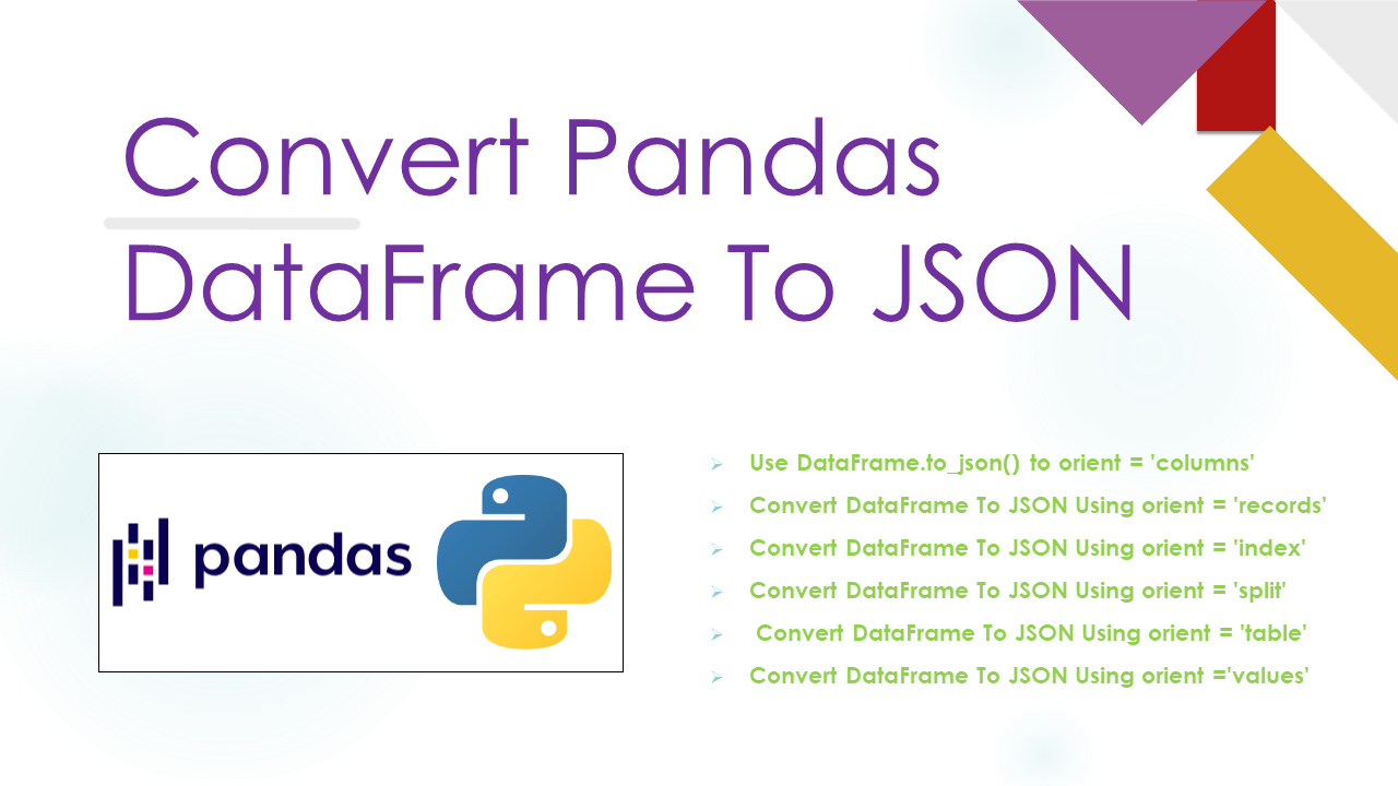 Pandas Convert DataFrame to JSON String Spark By {Examples}