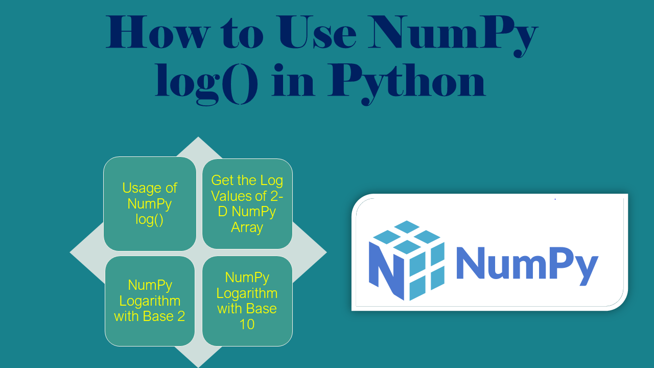 How to Use NumPy log() in Python? Spark By {Examples}