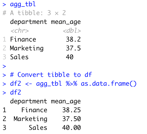 R Summarise on Group By in Dplyr Spark By {Examples}