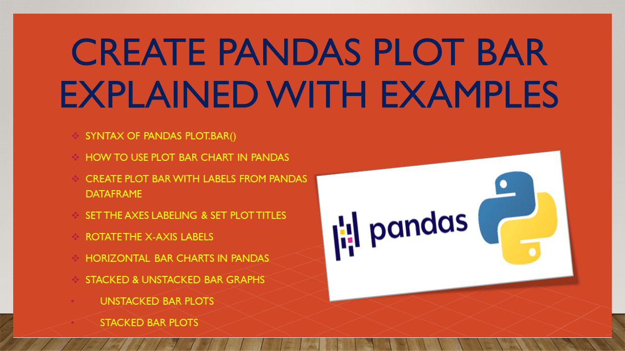Create Pandas Plot Bar Explained with Examples Spark By {Examples}