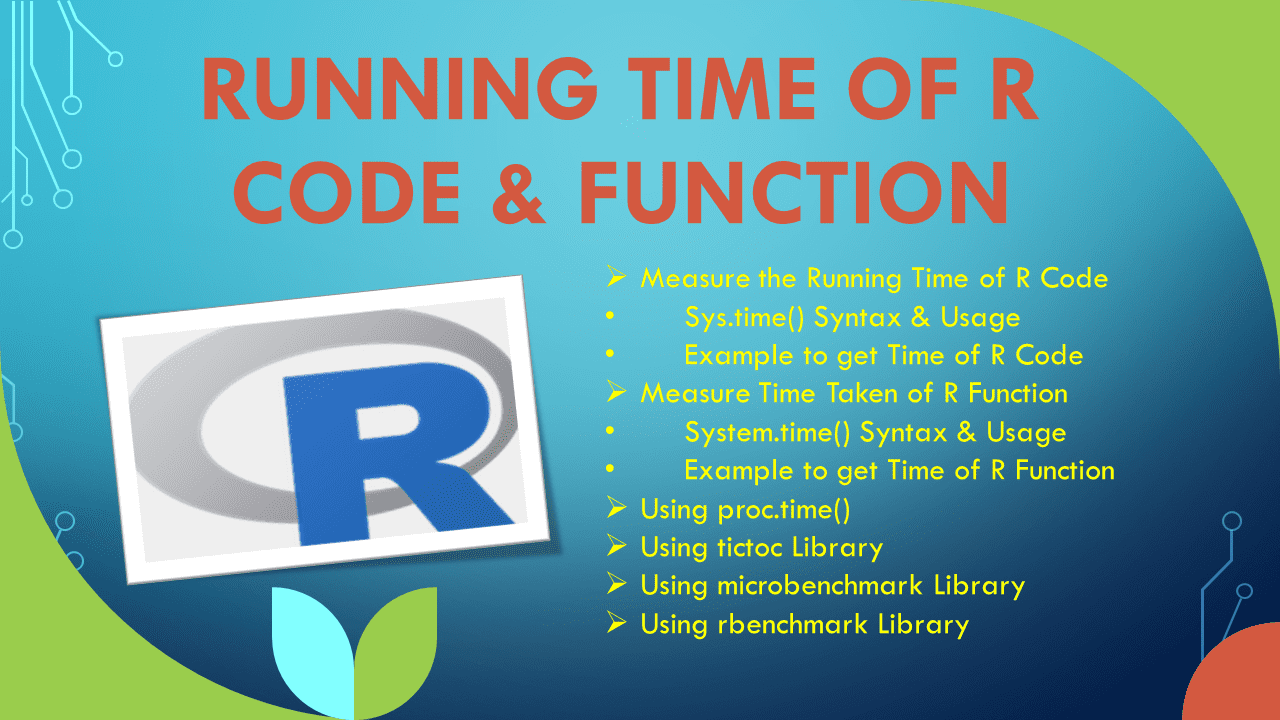 Running Time of R Code & Function Spark By {Examples}