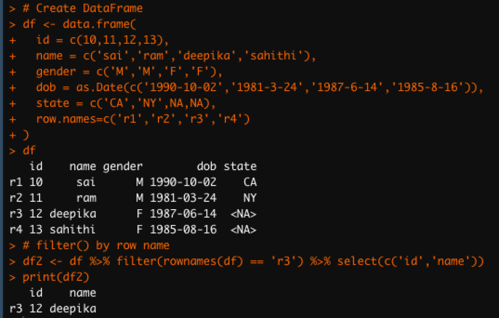 Pipe in R with Examples Spark By {Examples}