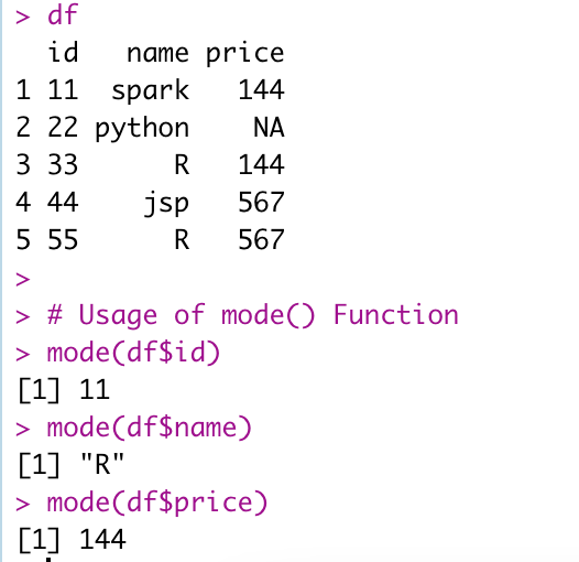 Calculate Statistical mode in R Spark By {Examples}