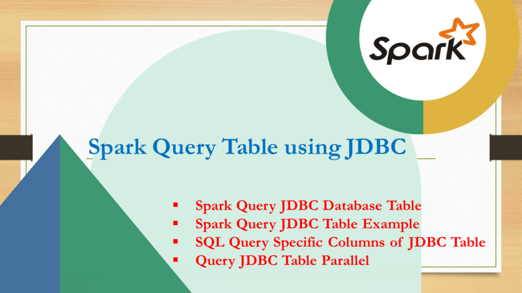 Spark Query Table using JDBC Spark By {Examples}