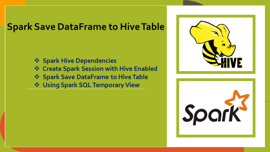 Spark Save DataFrame to Hive Table Spark By {Examples}