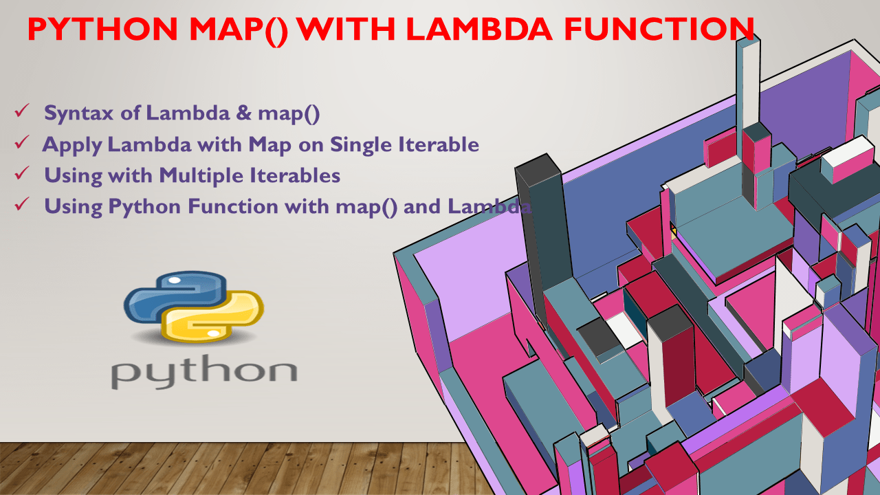 Python map() with Lambda Function Spark By {Examples}