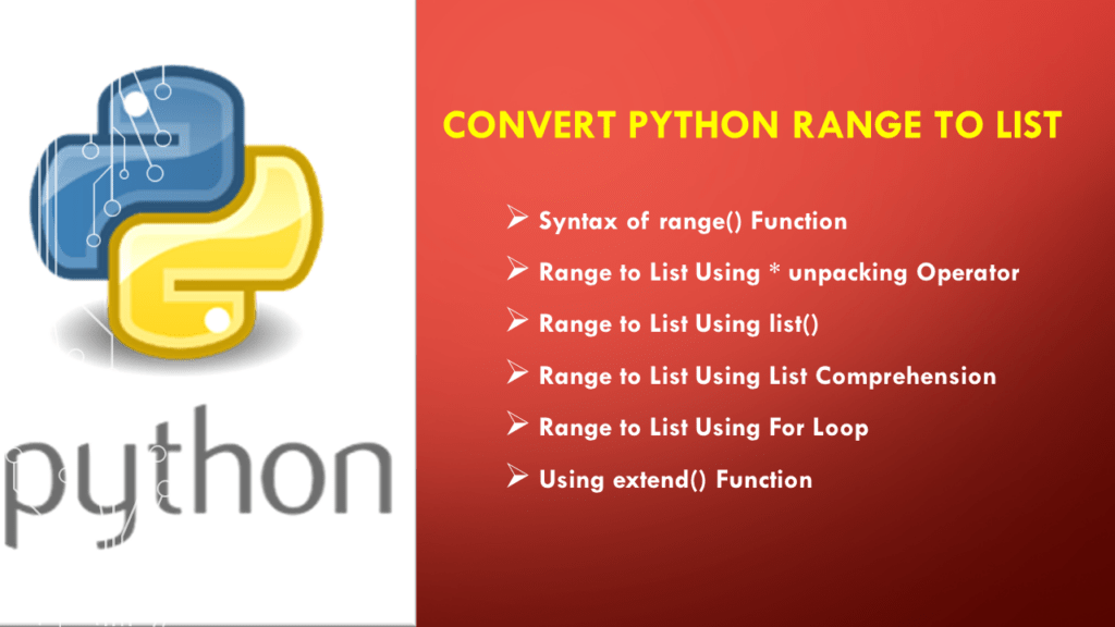 Convert Python Range to List Spark By {Examples}