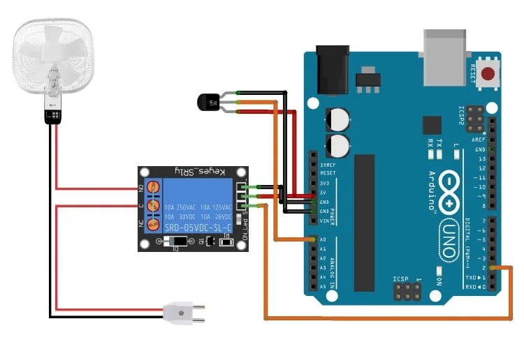 Temperature Controlled Fan Project using Arduino Spark Innovation