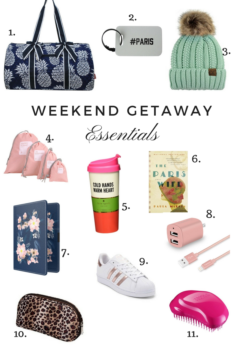 Weekend Travel Essentials sparkleshinylove