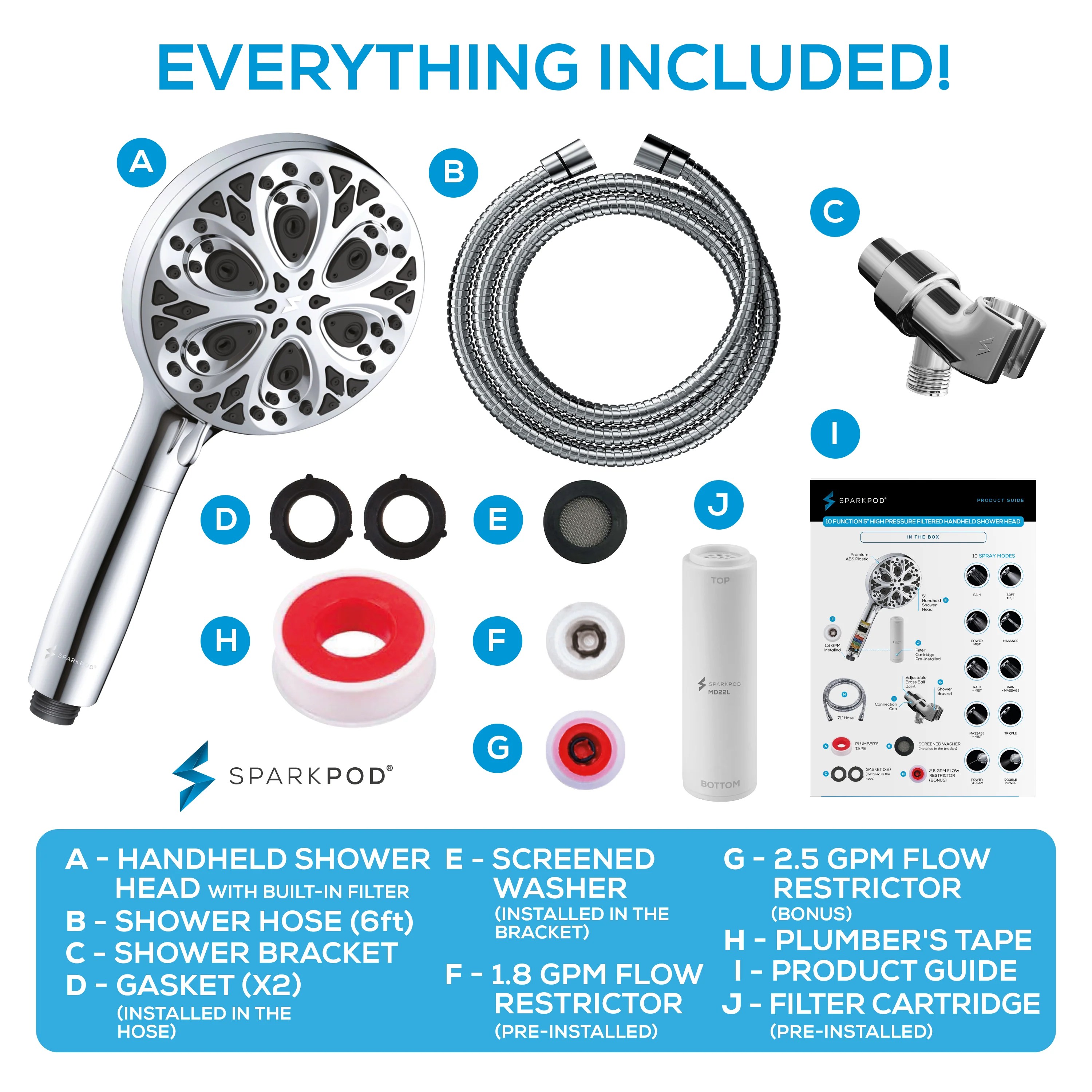 SparkPod High Pressure 5" 10Function Filtered Handheld Shower Head wi