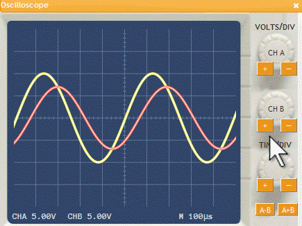 SPARKS: Using an Oscilloscope