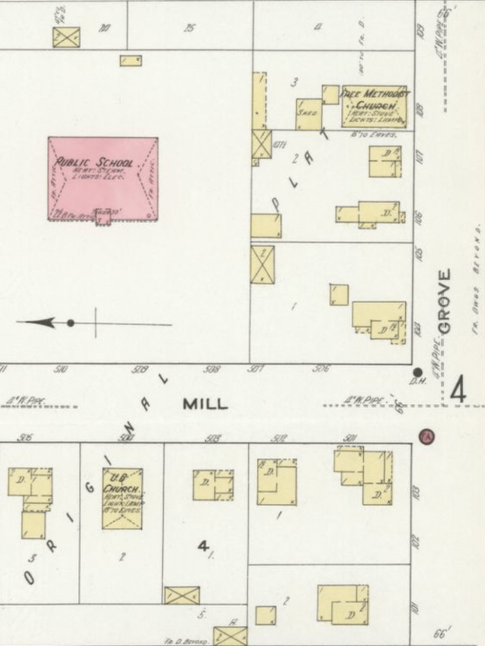 Sparta Township Historical Commission